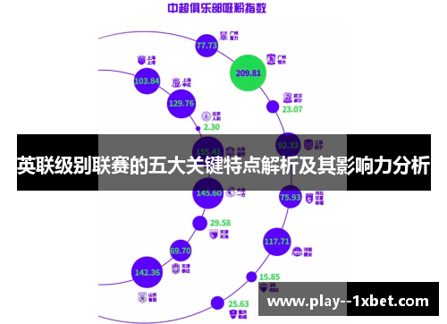 英联级别联赛的五大关键特点解析及其影响力分析 英联级别联赛的五大关键特点解析及其影响力分析