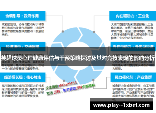 英超球员心理健康评估与干预策略探讨及其对竞技表现的影响分析 英超球员心理健康评估与干预策略探讨及其对竞技表现的影响分析
