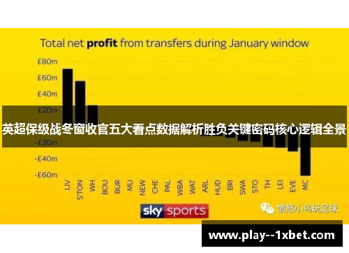 英超保级战冬窗收官五大看点数据解析胜负关键密码核心逻辑全景