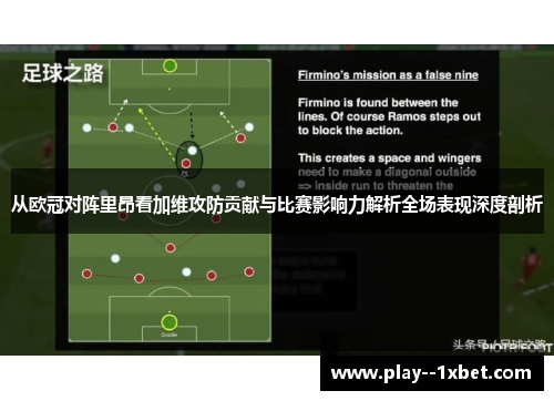 从欧冠对阵里昂看加维攻防贡献与比赛影响力解析全场表现深度剖析 从欧冠对阵里昂看加维攻防贡献与比赛影响力解析全场表现深度剖析