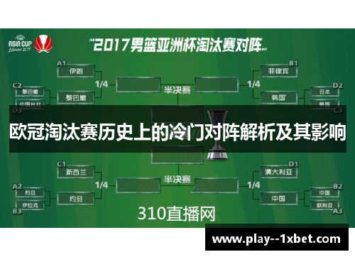 欧冠淘汰赛历史上的冷门对阵解析及其影响 欧冠淘汰赛历史上的冷门对阵解析及其影响