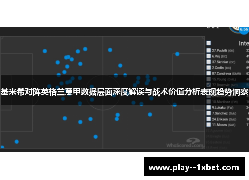 基米希对阵英格兰意甲数据层面深度解读与战术价值分析表现趋势洞察