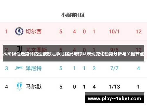 从阶段性走势评估透视欧冠争冠格局与球队表现变化趋势分析与关键节点