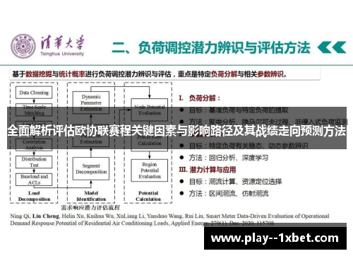 全面解析评估欧协联赛程关键因素与影响路径及其战绩走向预测方法 全面解析评估欧协联赛程关键因素与影响路径及其战绩走向预测方法