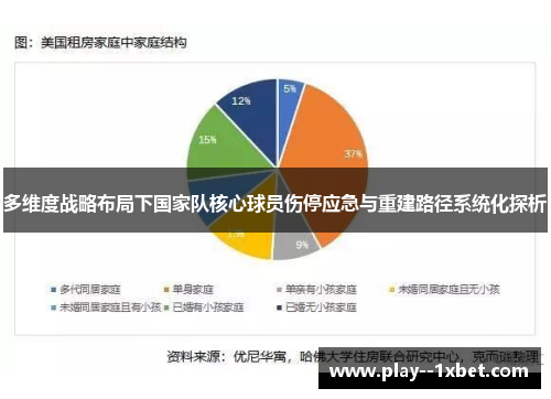多维度战略布局下国家队核心球员伤停应急与重建路径系统化探析