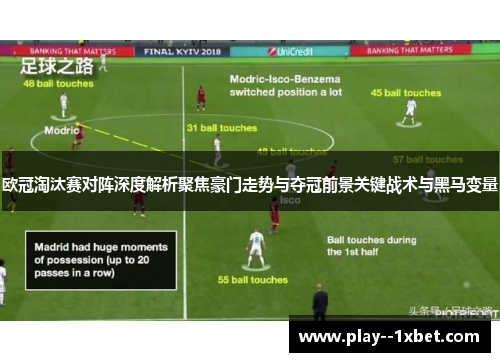 欧冠淘汰赛对阵深度解析聚焦豪门走势与夺冠前景关键战术与黑马变量