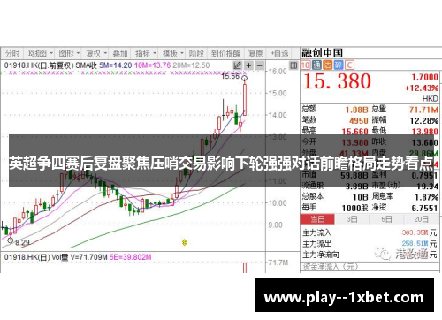 英超争四赛后复盘聚焦压哨交易影响下轮强强对话前瞻格局走势看点