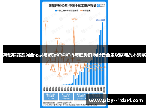 英超联赛赛况全记录与数据解读解析与趋势前瞻报告全景观察与战术洞察 英超联赛赛况全记录与数据解读解析与趋势前瞻报告全景观察与战术洞察